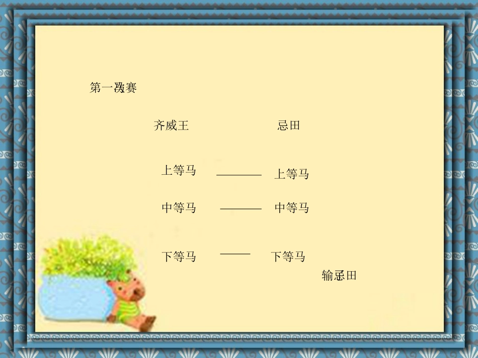 田忌赛马 (5)_第3页