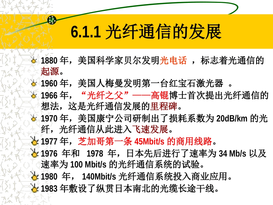 第六章光纤通信_第3页