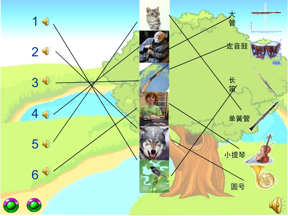 彼得与狼欣赏课_第1页