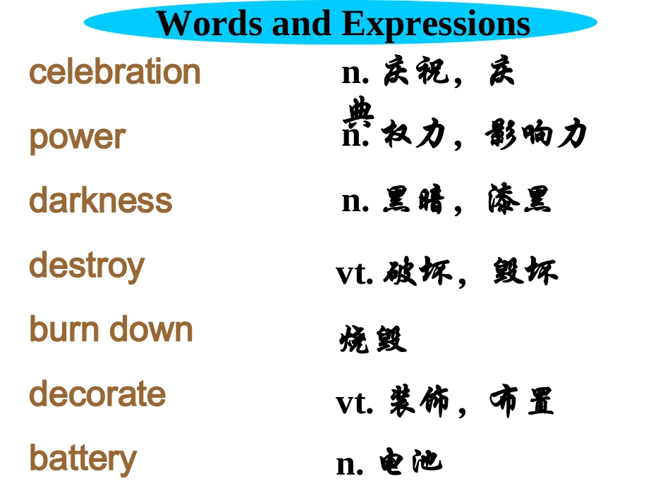 Unit3Lesson1课件_第3页