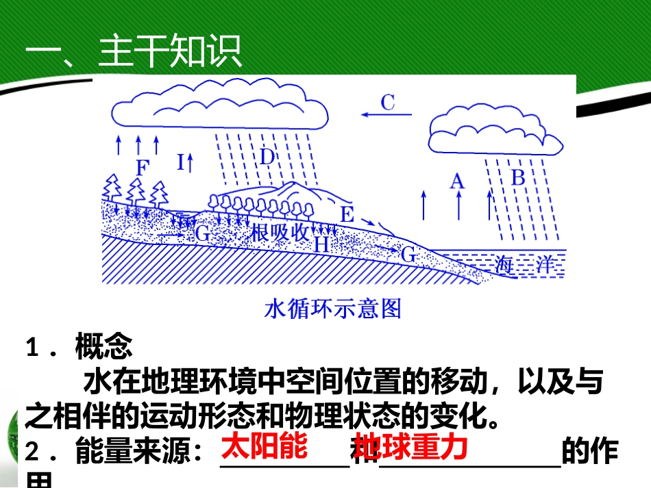第五讲水循环_第3页