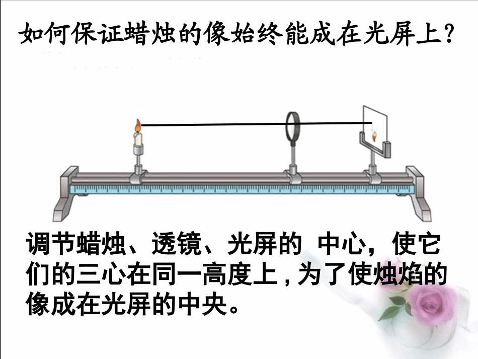 第三节探究凸透镜成像规律课件_第3页