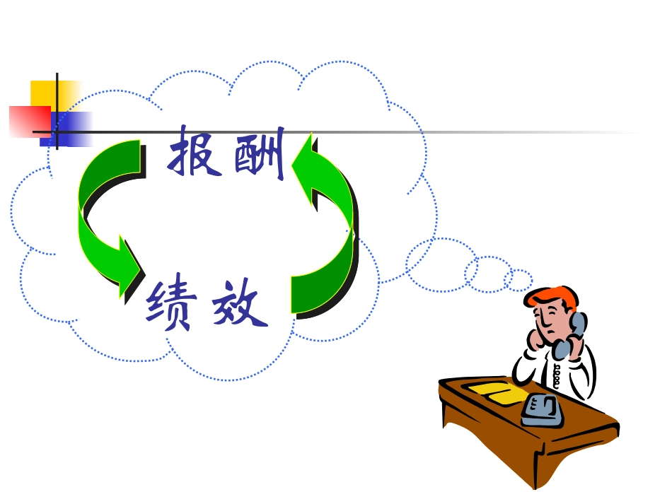 第6章绩效管理_第2页