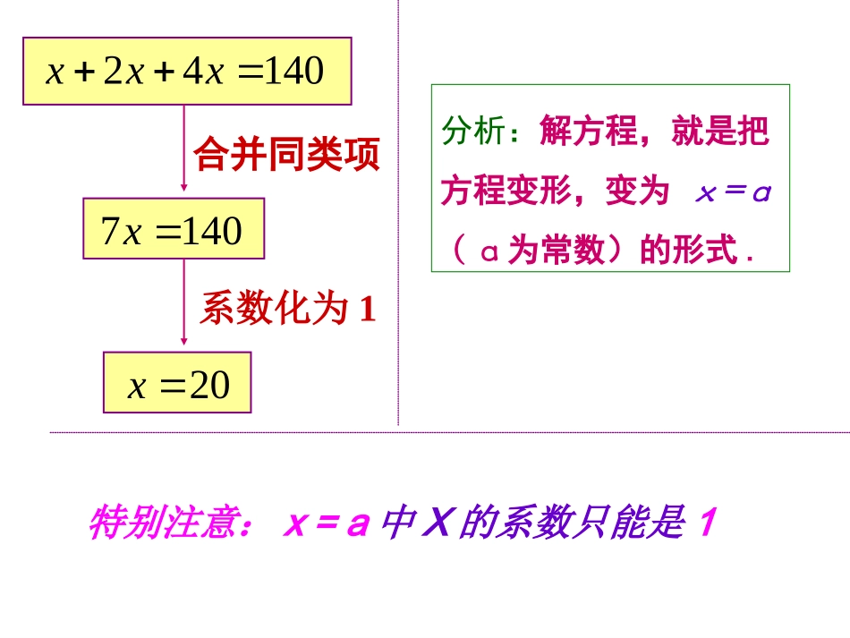 321解一元一次方程（合并同类项）_第3页
