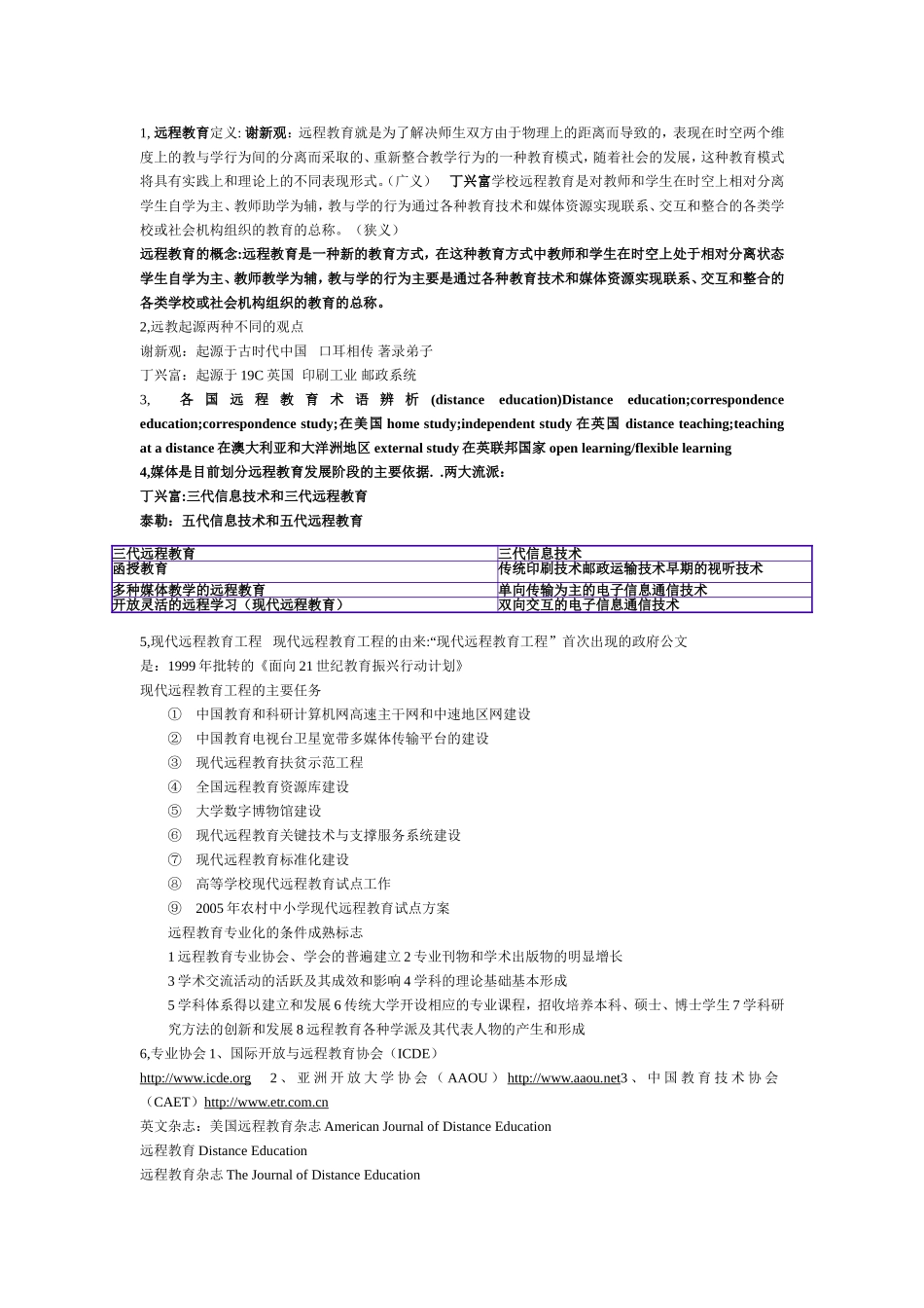 远程教育考试_第1页