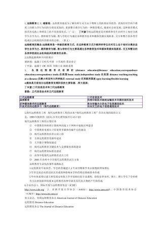 远程教育考试