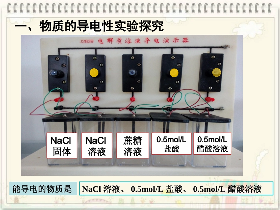 221电解质（小贝）_第3页