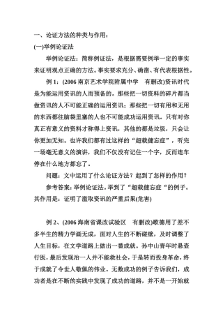 论证方法例谈