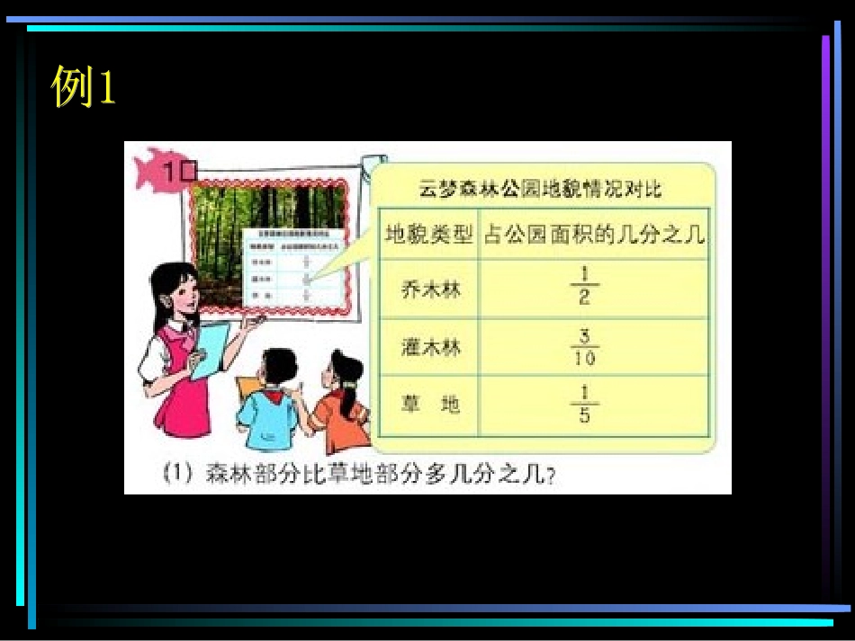复习分数加减法_第3页