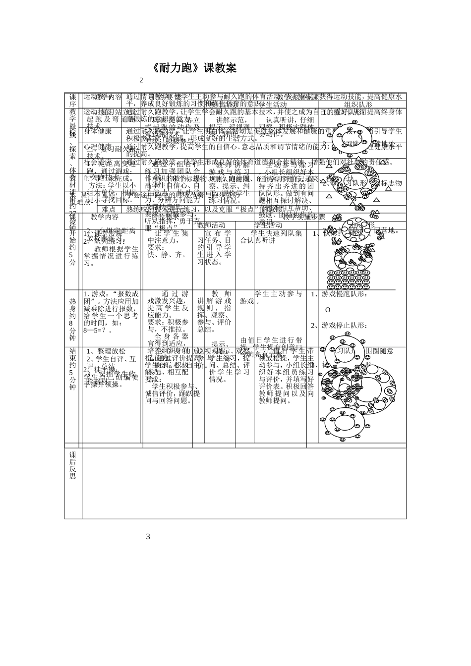 耐力跑教学设计_第2页