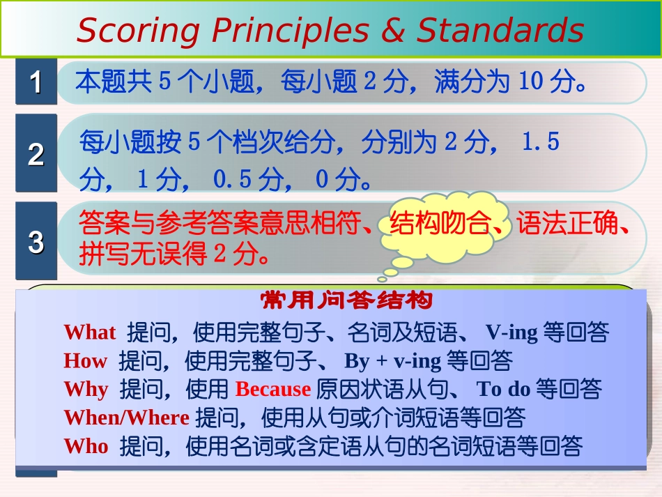 任务型阅读课件_第2页