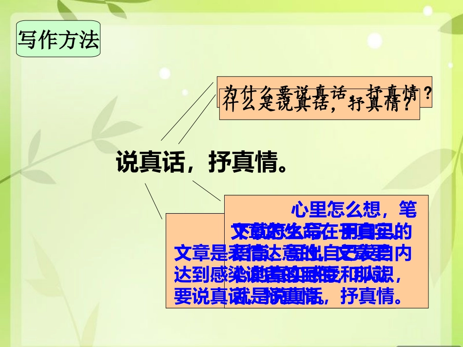 第二章写作·综合性学习_第3页