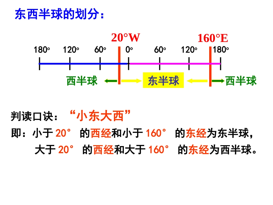 东西半球的判读_第3页
