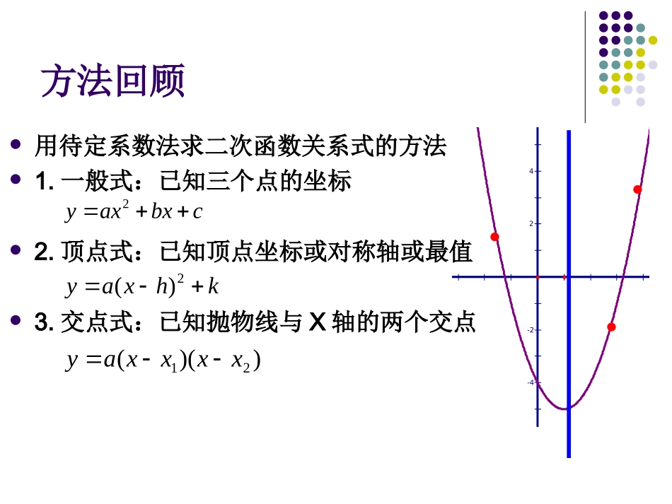 第26章二次函数二次函数的综合问题课件（人教版九年级下）(1)_第2页