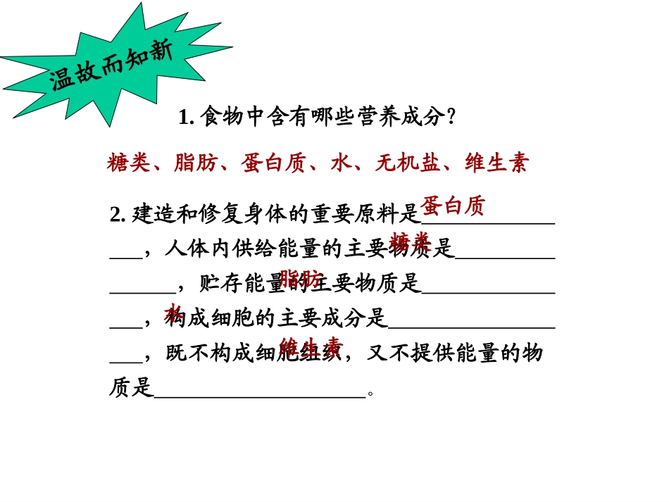 第二章第二节《消化和吸收》_第2页