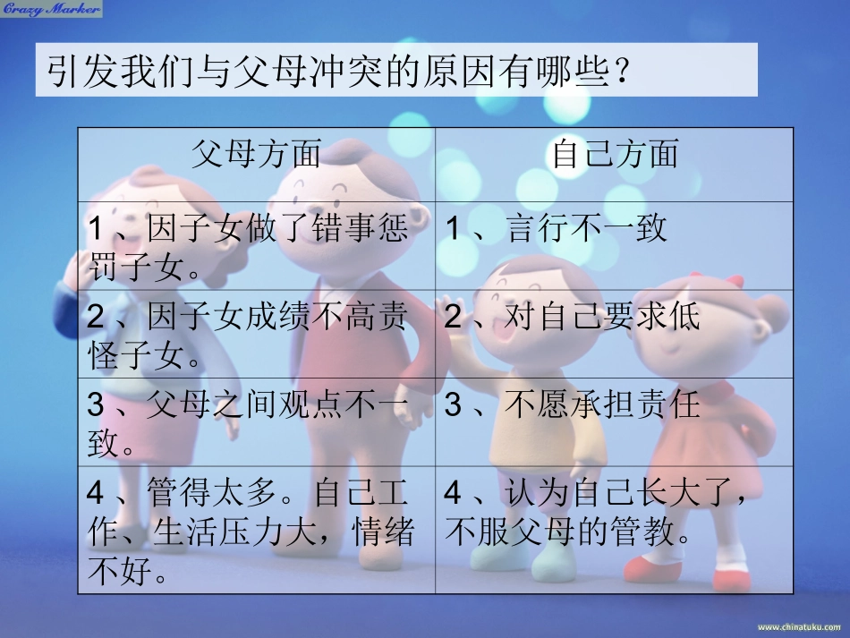 第二课_家庭剧场(第二课时)_第3页