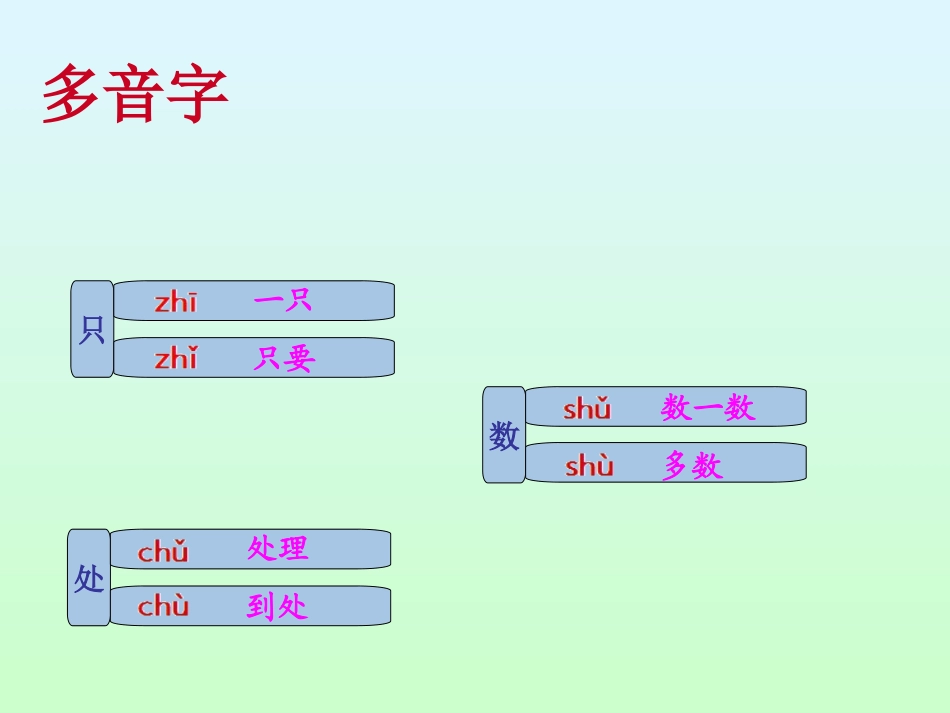 20有的人 (2)_第3页