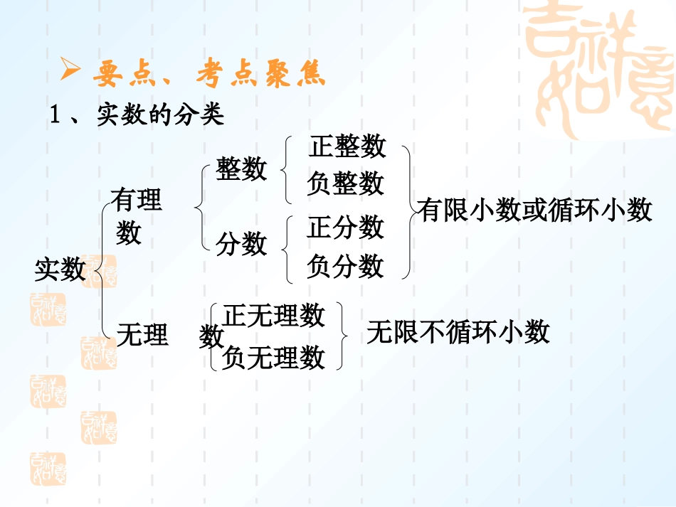 第一章第一课时实数的概念_第3页