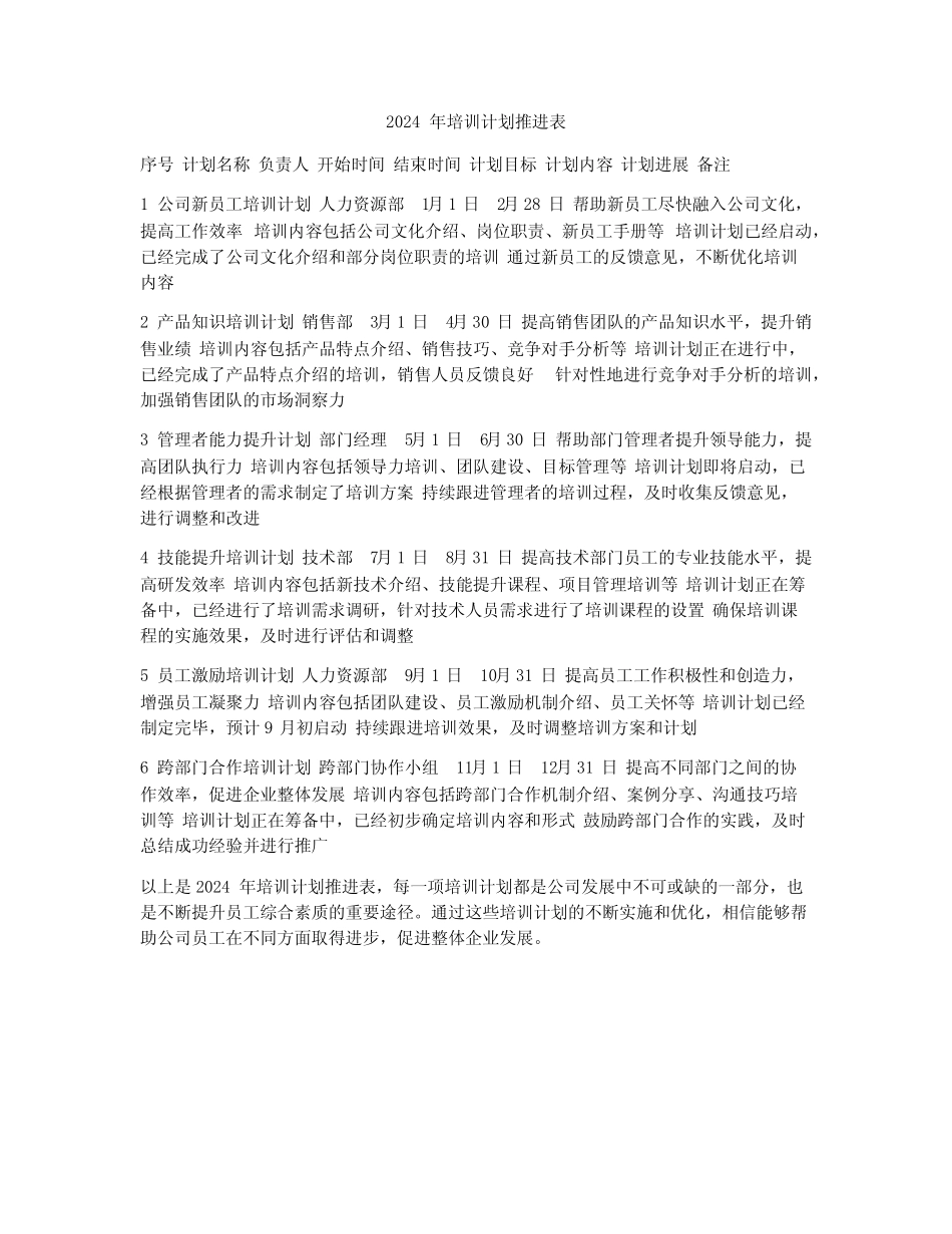 2024年培训计划推进表_第1页