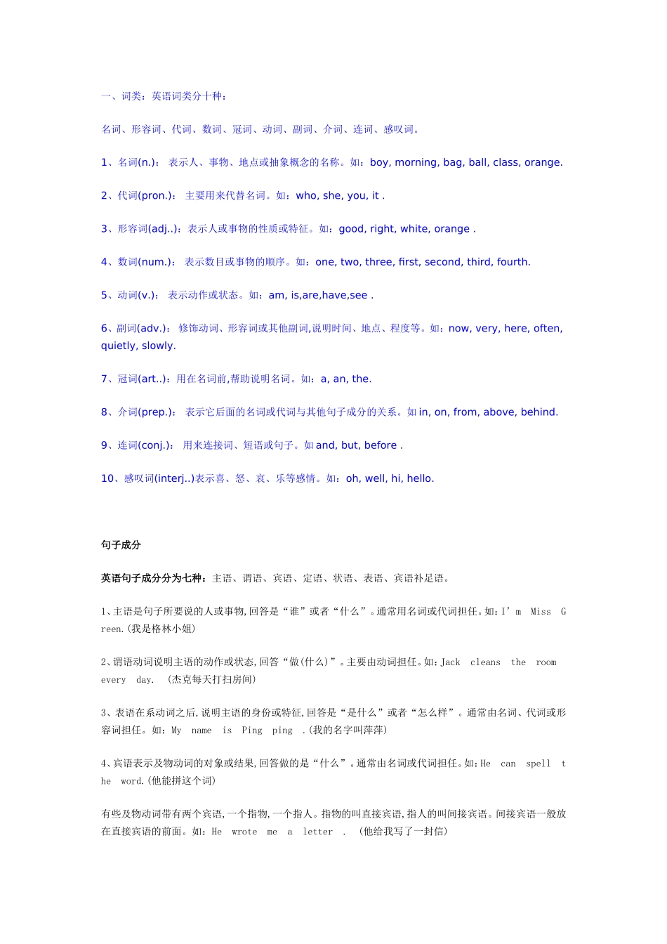 英语句子成分_第1页