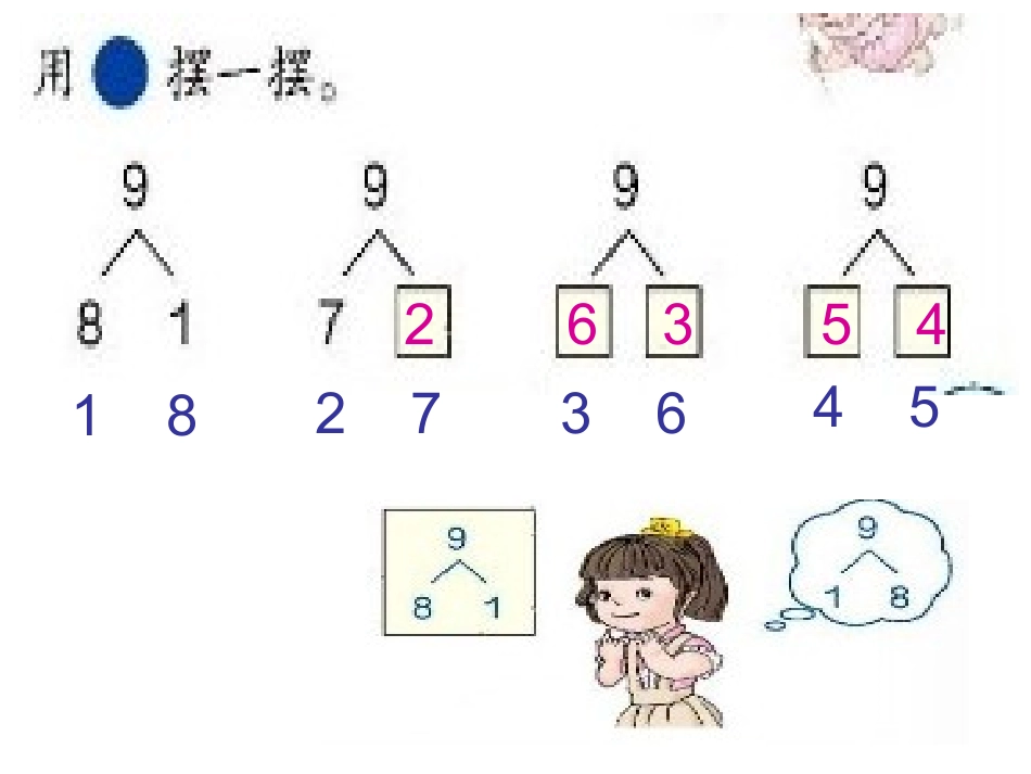 8和9的组成及加减法_第2页
