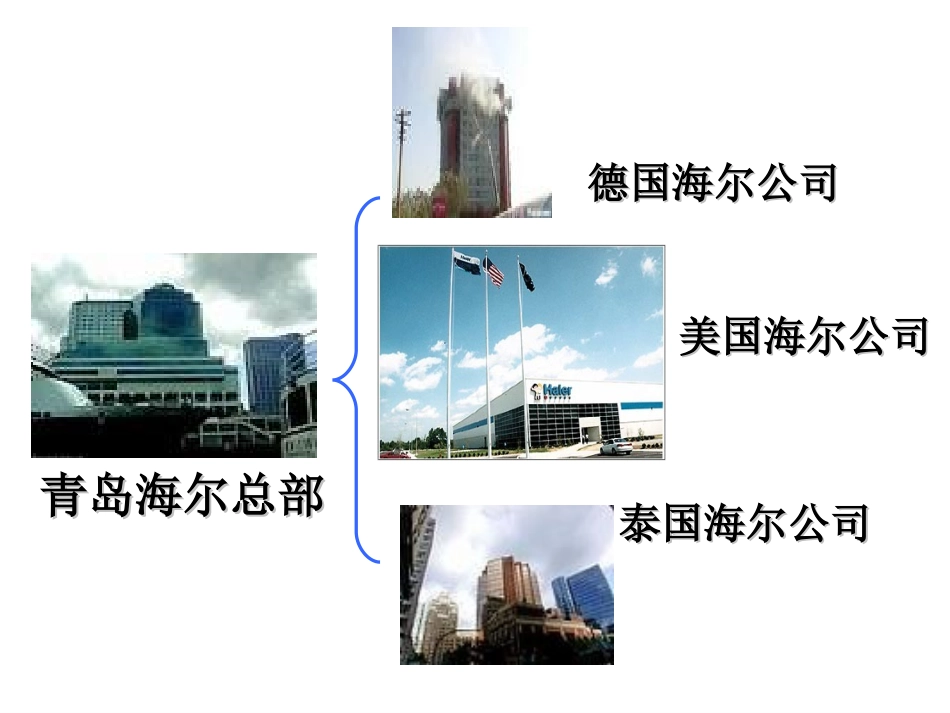 第4课第1站中国走向世界（共40张PPT）_第2页