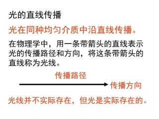 初三光现象复习