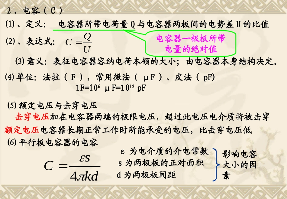 电容器、电容_第2页