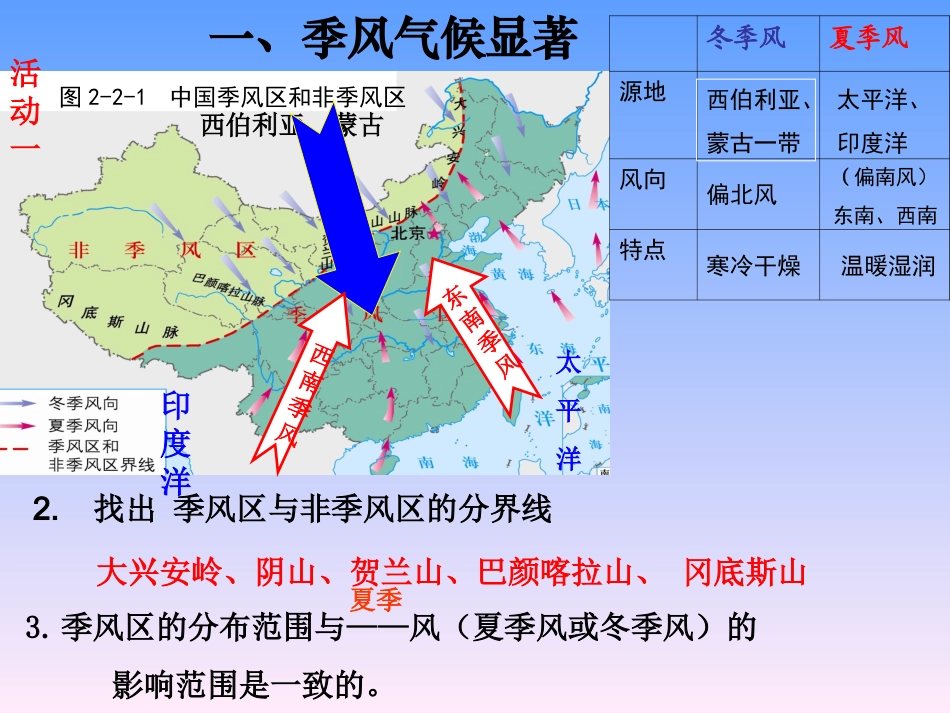 第二节气候基本特征_第3页