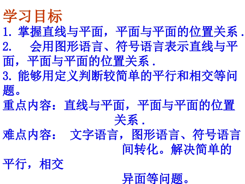213空间中直线与平面之间的位置关系_第2页