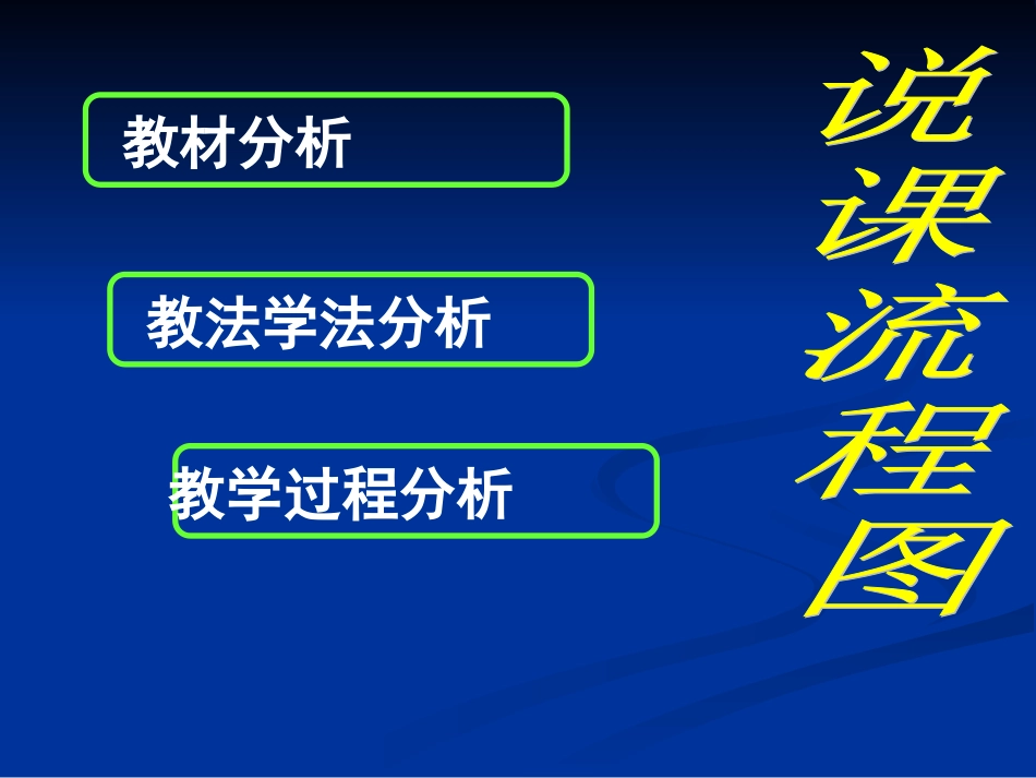 我的母亲说课1_第3页