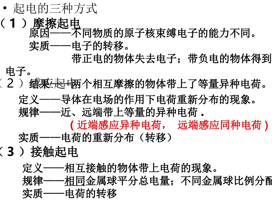静电场那小结_第3页