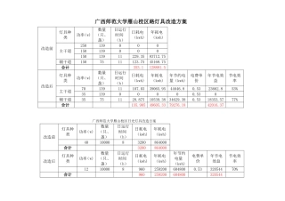 路灯具改造方案