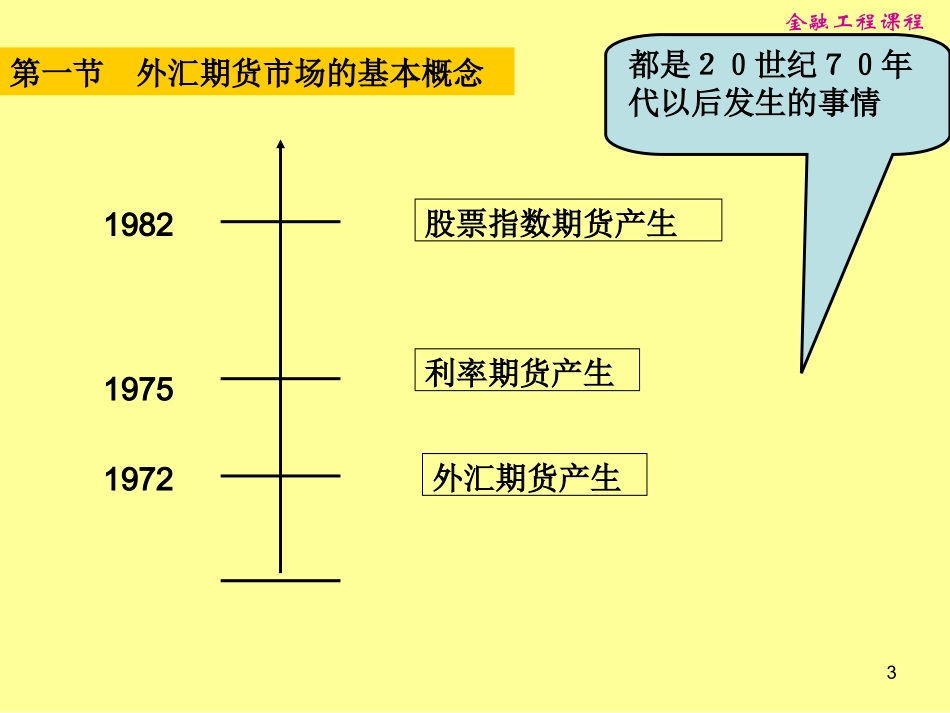 第六章外汇期货_第3页
