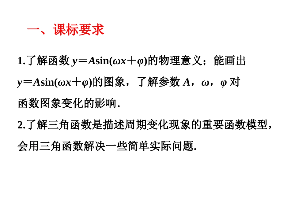 第四节正弦型函数的图象及应用_第2页