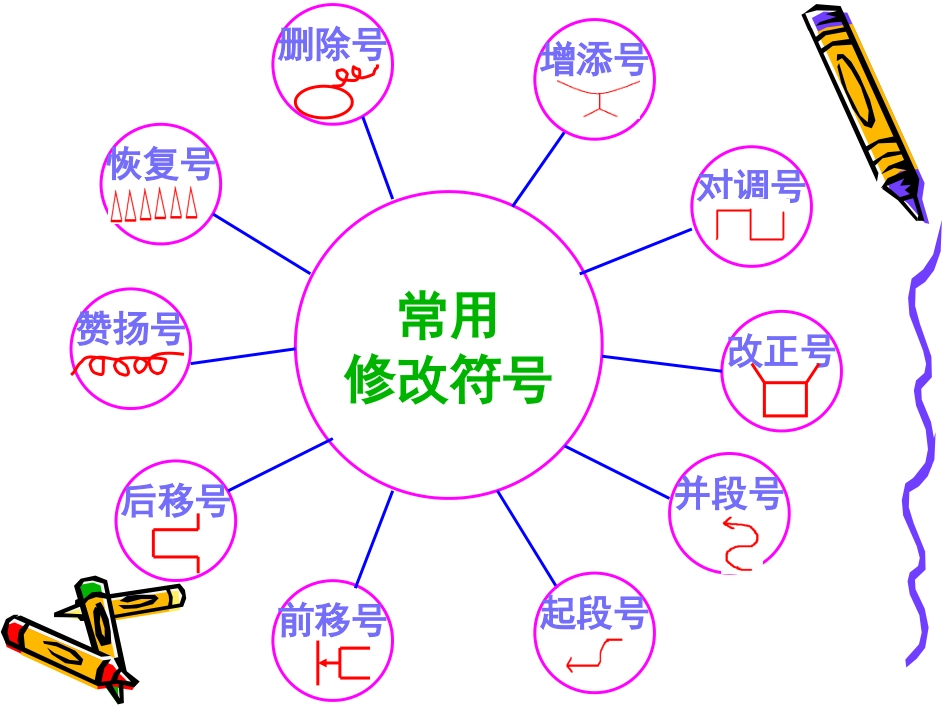 认识修改符号_第2页