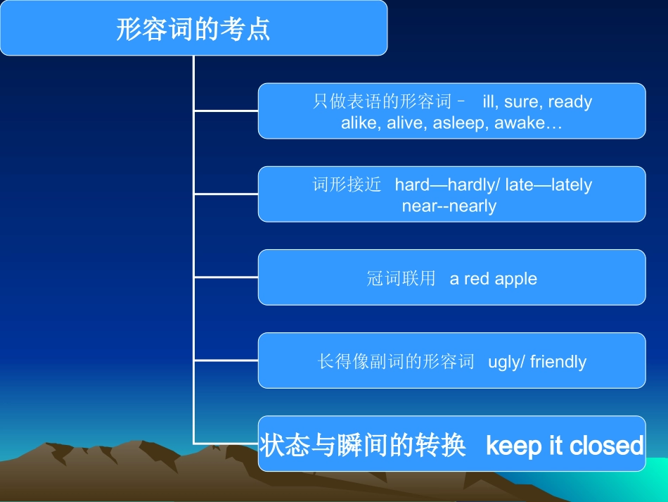 形容词，副词_第2页