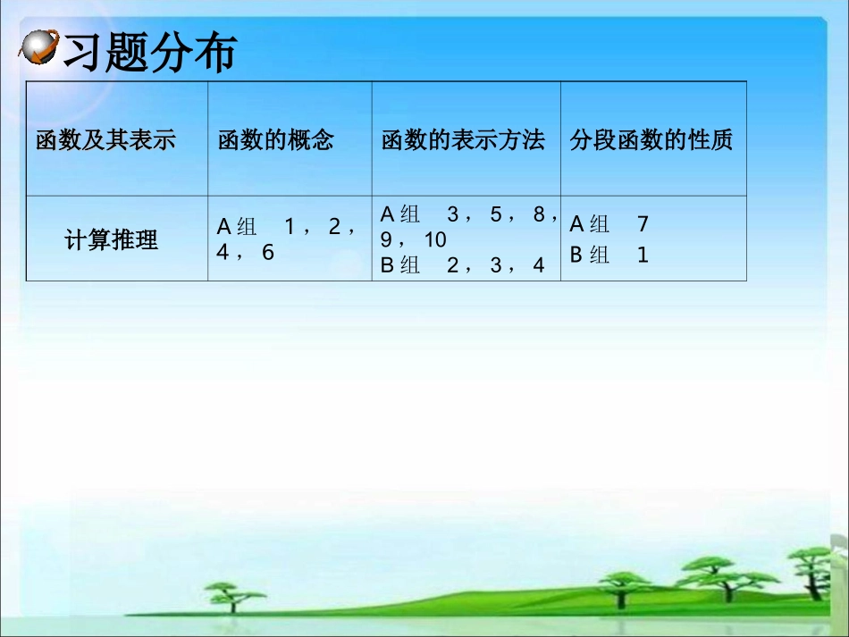 函数及其表示_第3页