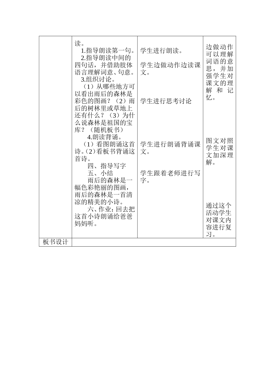 洪芳芳板书设计_第2页