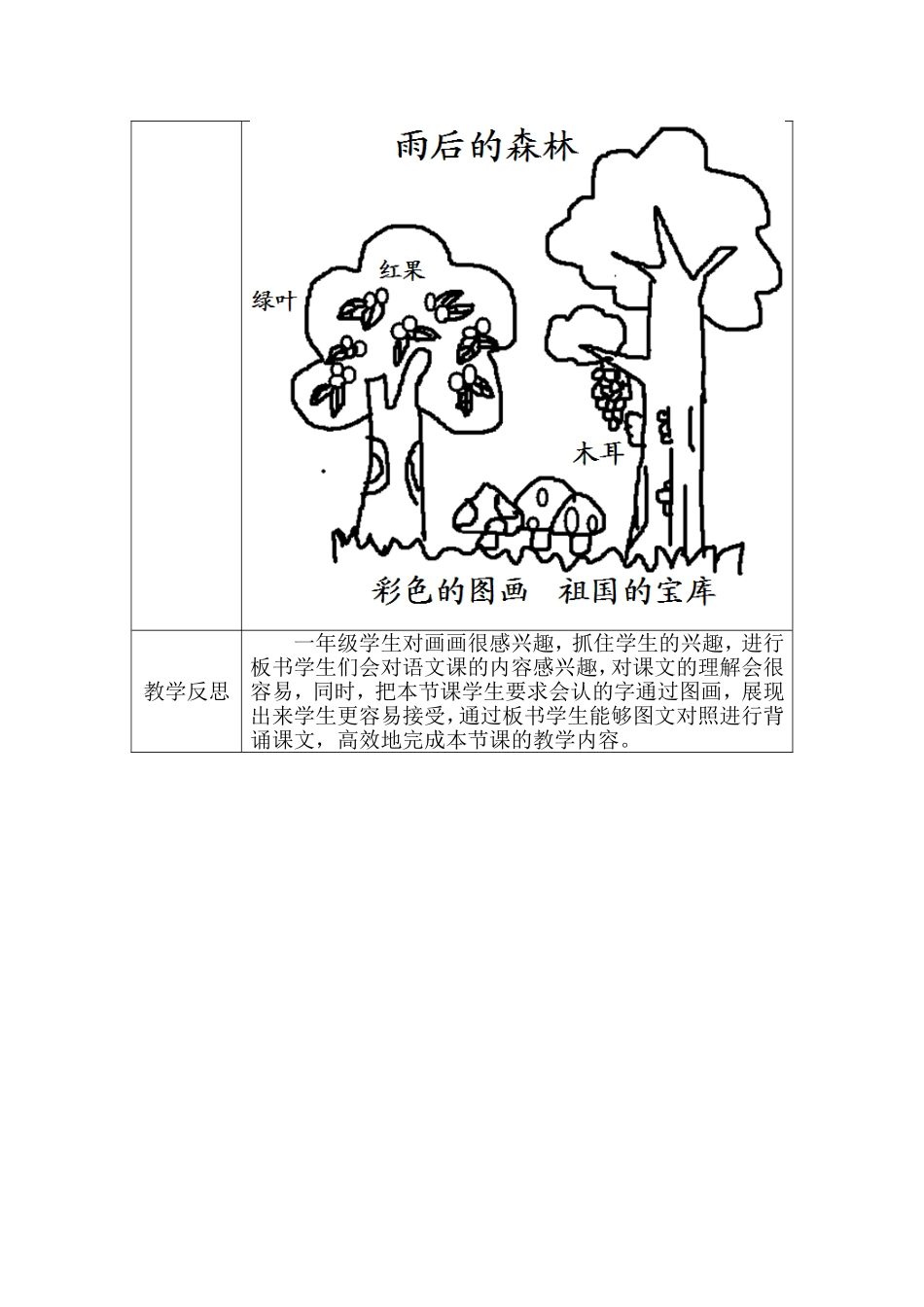 洪芳芳板书设计_第3页