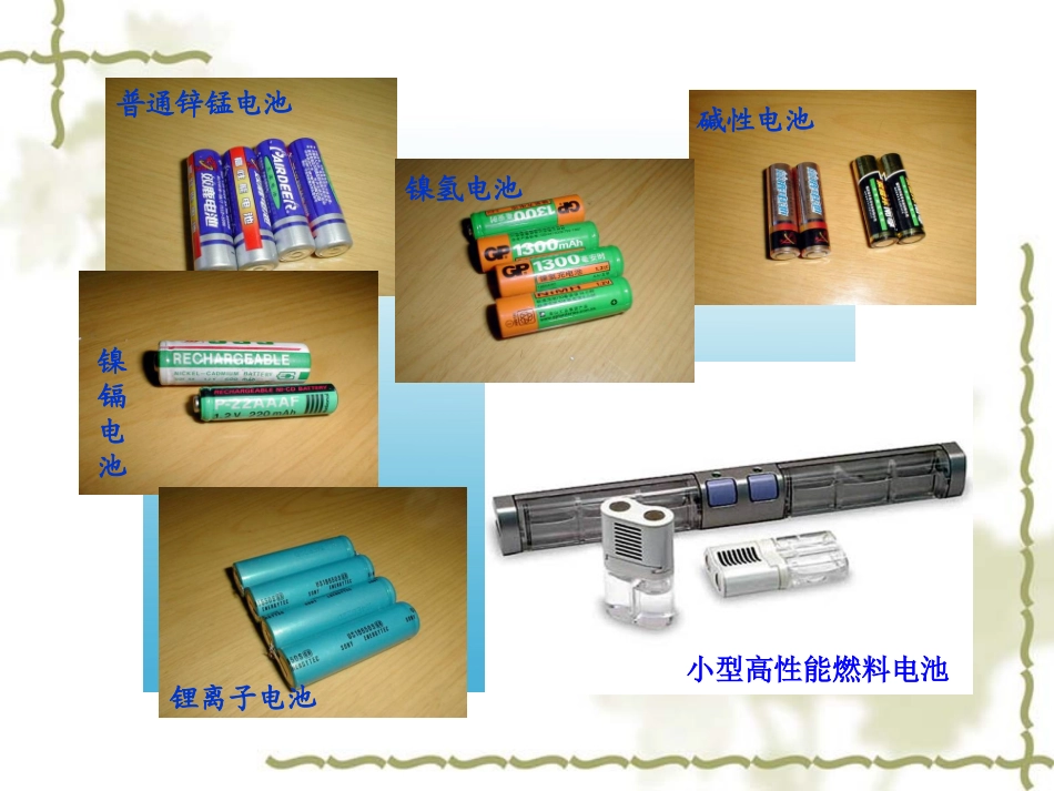 第二节化学电源（人教版）_第3页