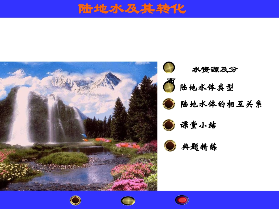 陆地水及其转化_第2页