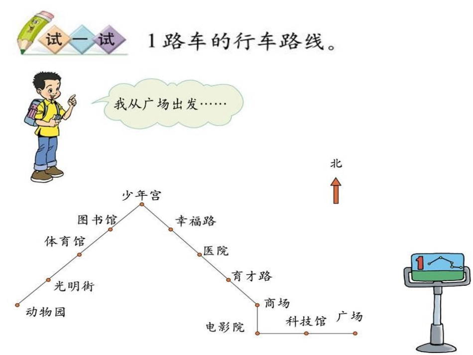 认识路线 (2)_第3页