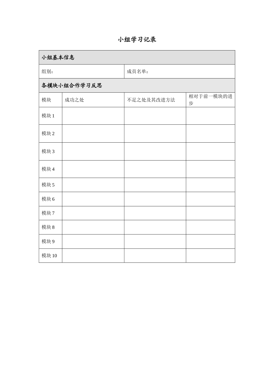 小组学习记录_第1页