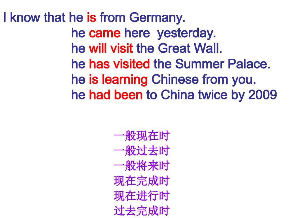 M2宾语从句_第1页