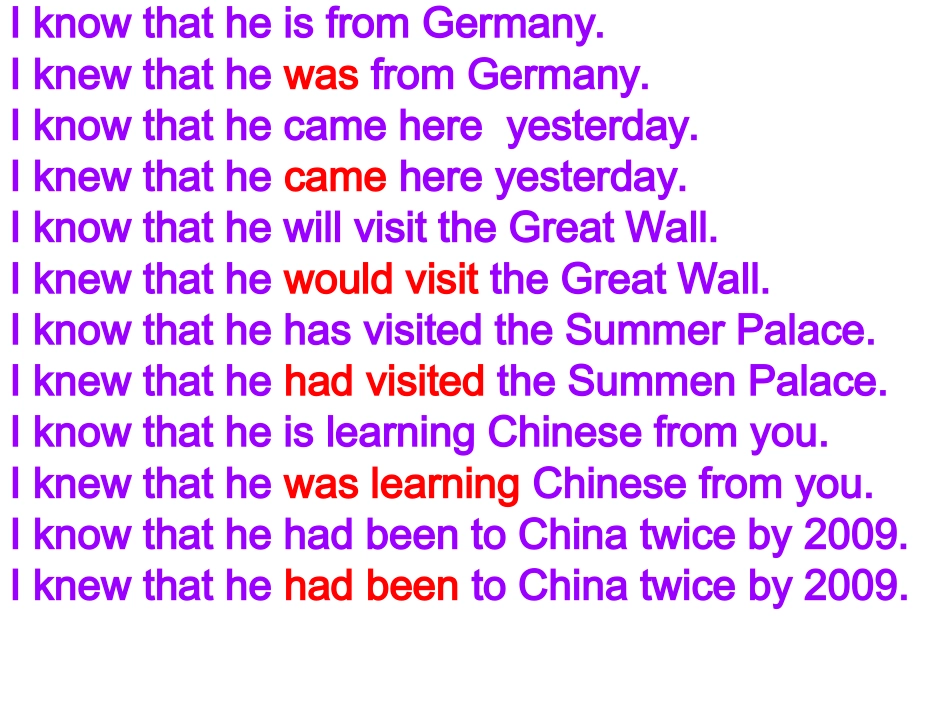 M2宾语从句_第2页