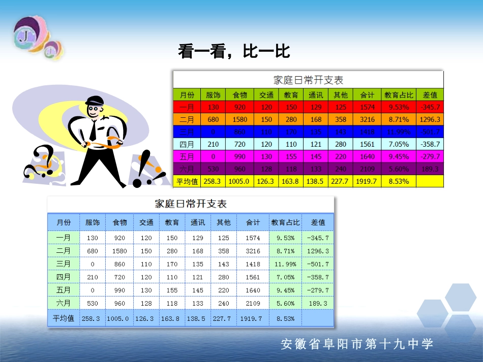 设置边框和底纹_第2页