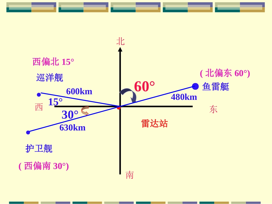 确定位置(二)2_第2页