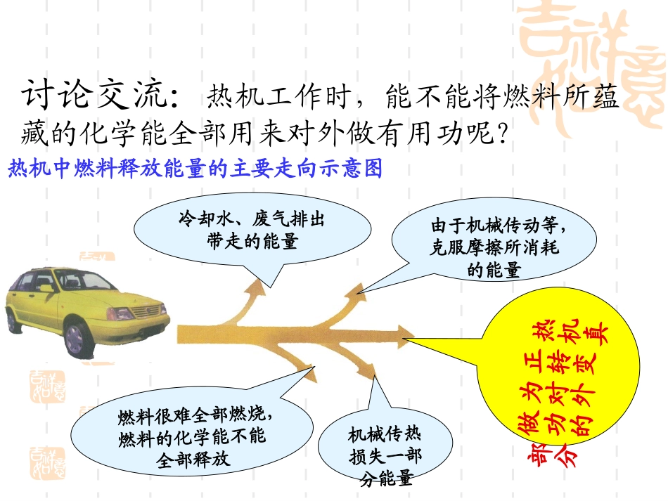 第二章__第3节_热机效率__科教版九年级物理上册_第3页