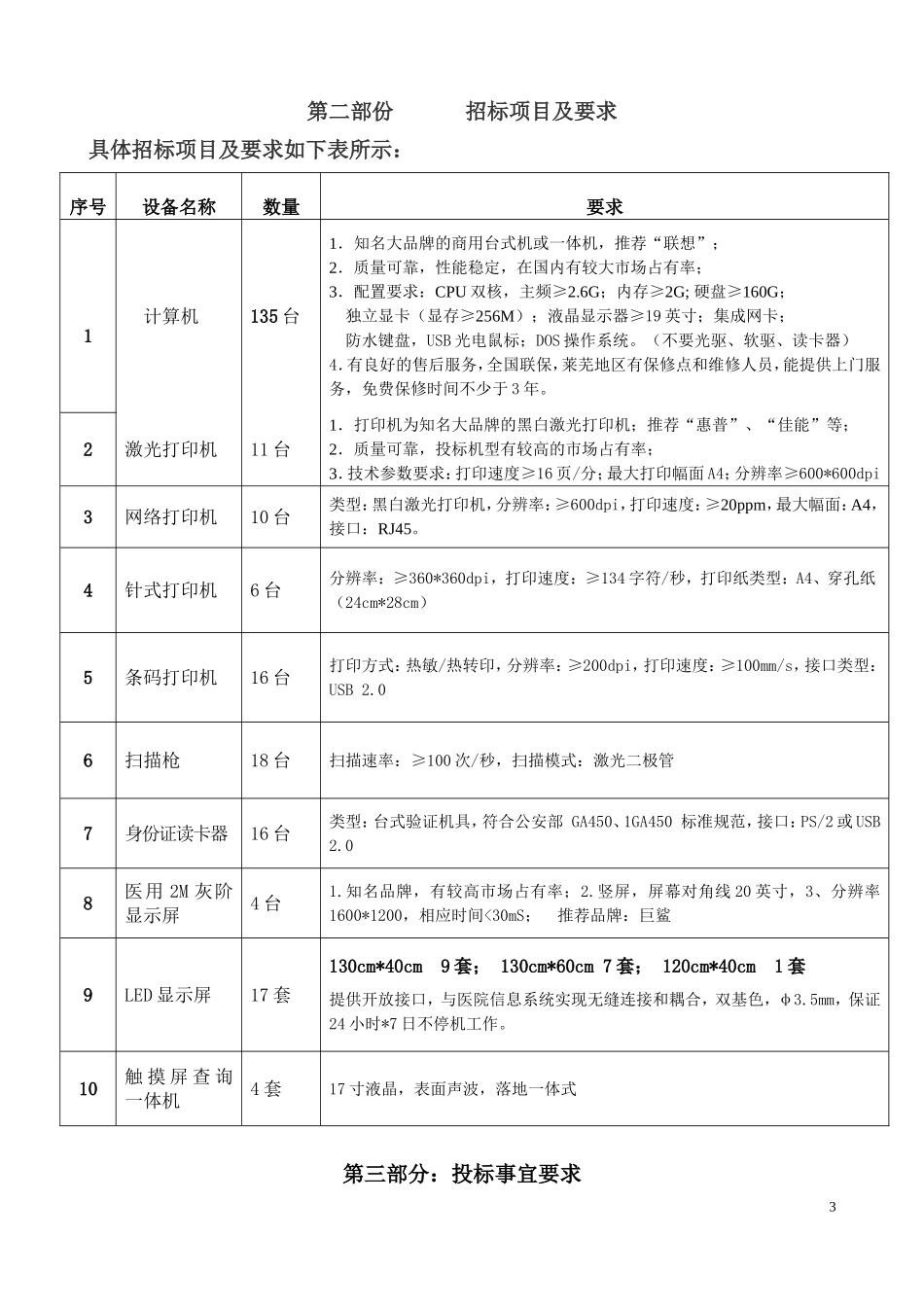 莱芜市人民医院_第3页